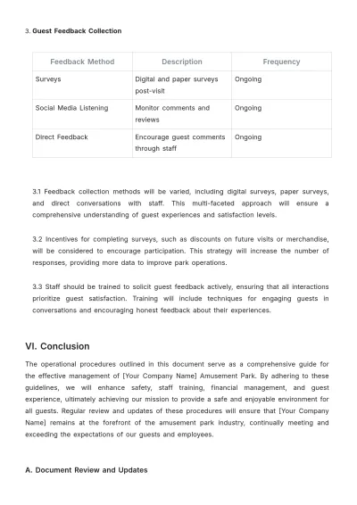 Free Amusement Park Procedure Template to Edit Online