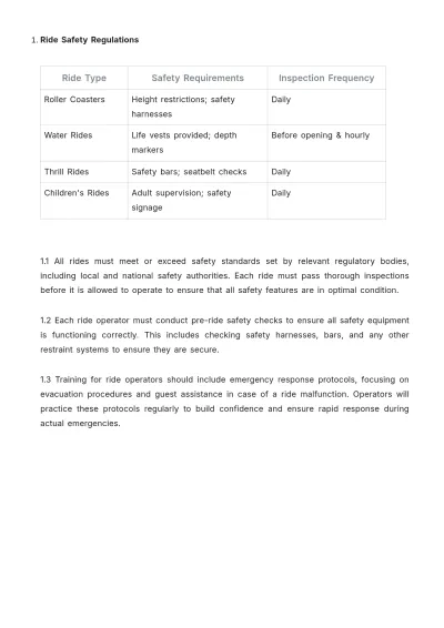 Free Amusement Park Procedure Template to Edit Online