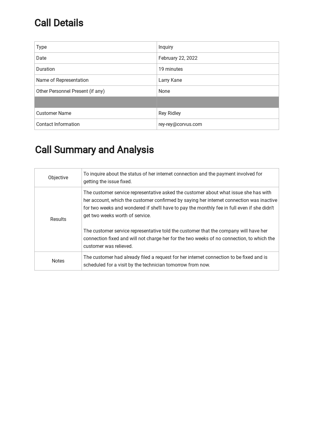 Customer Service Call Report Template [Free PDF] Word