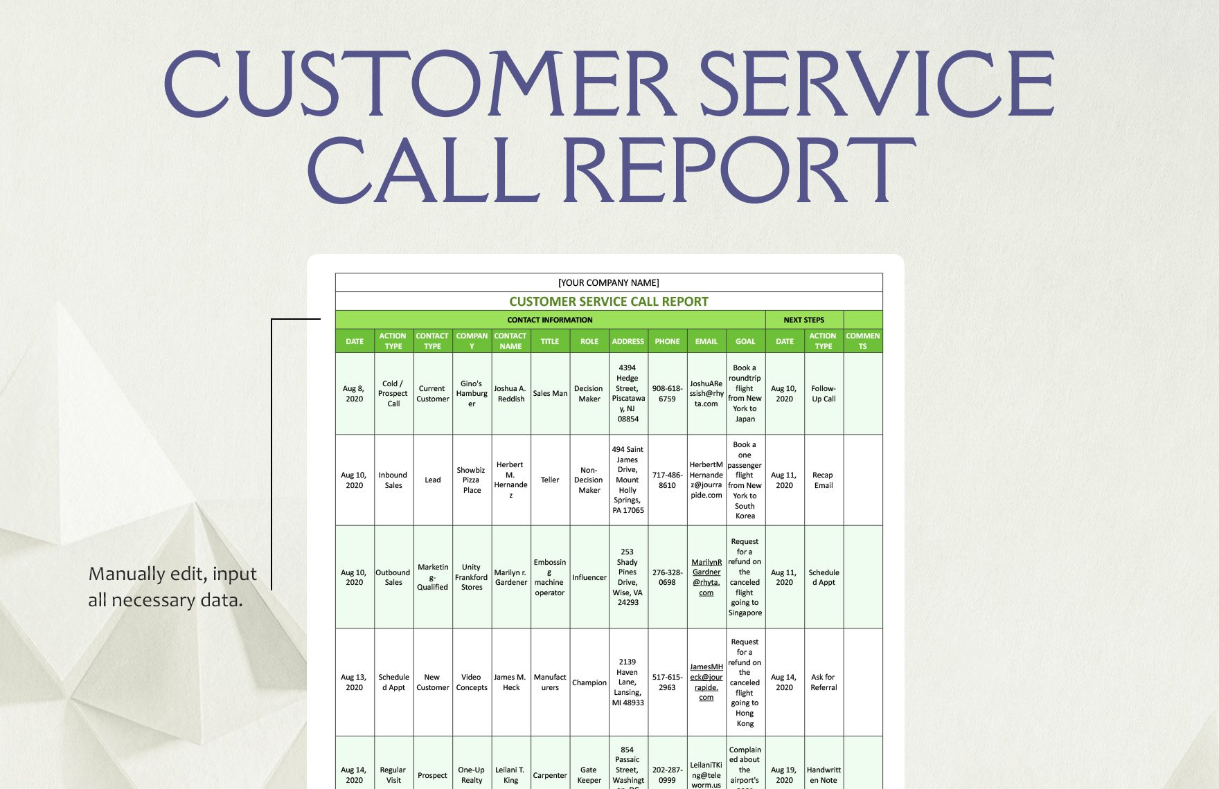 Customer Service Call Report Template