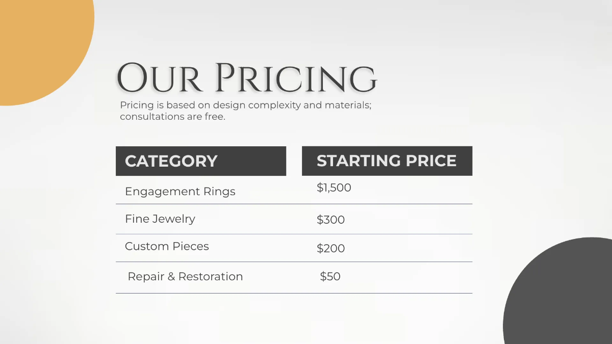 Free Jewelry Store Presentation Template to Edit Online