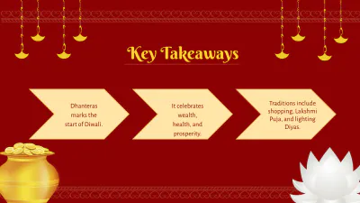 Free Dhanteras Presentation Template to Edit Online