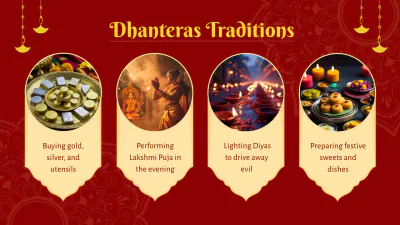 Free Dhanteras Presentation Template to Edit Online