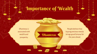 Free Dhanteras Presentation Template to Edit Online
