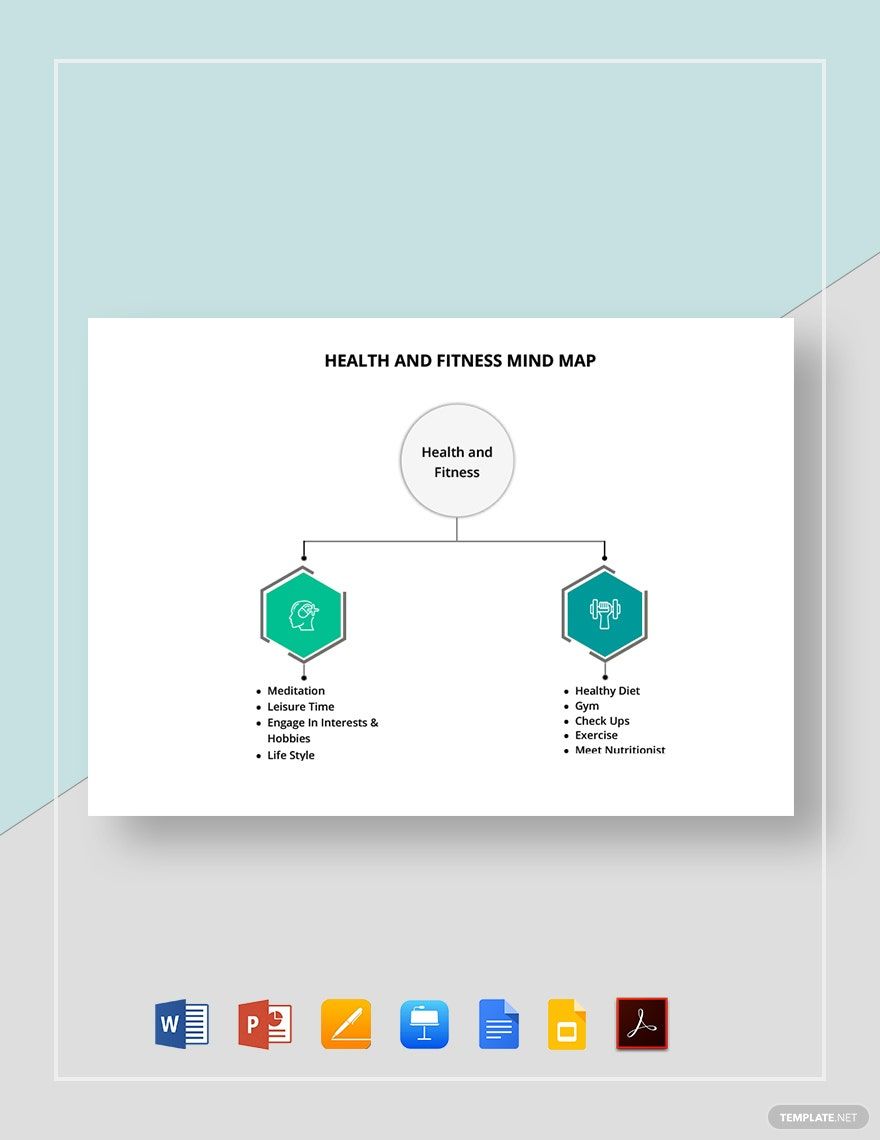 Health and Fitness Mind Map Template