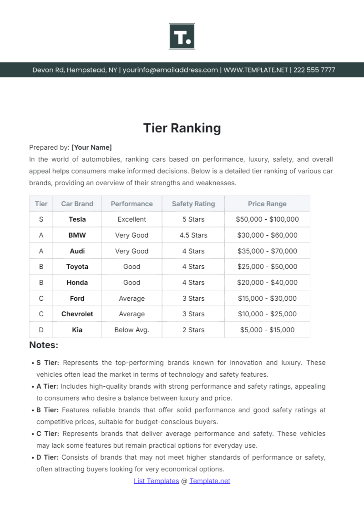 Tier Ranking Template - Edit Online & Download