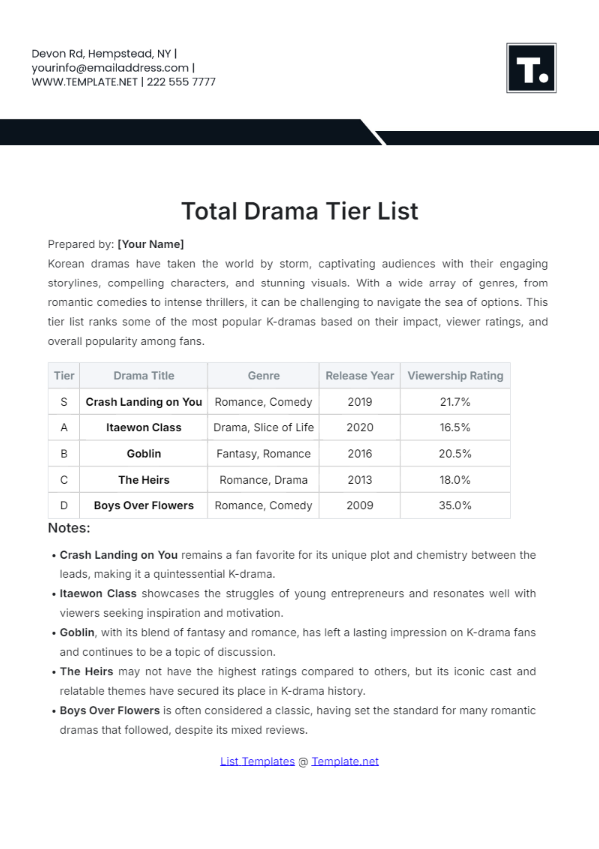 Total Drama Tier List Template - Edit Online & Download