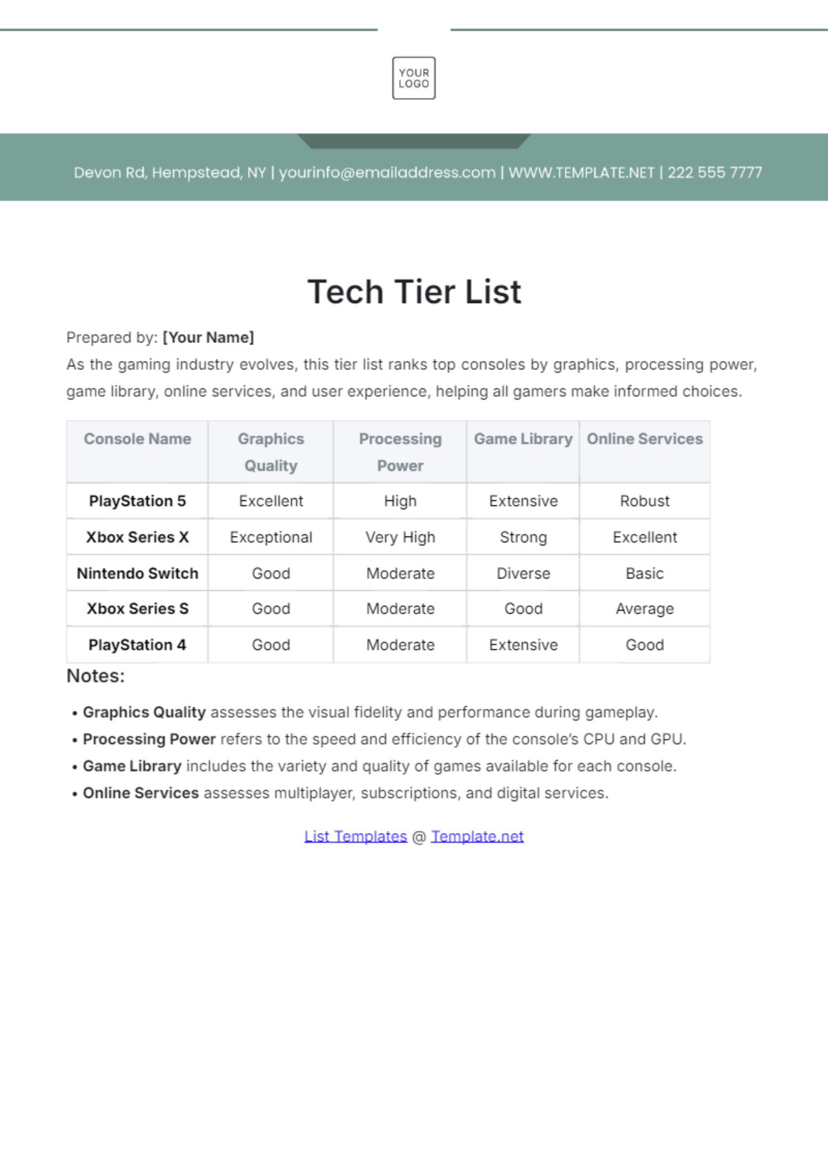 Tech Tier List Template