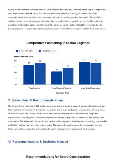 Free Executive Report Template to Edit Online