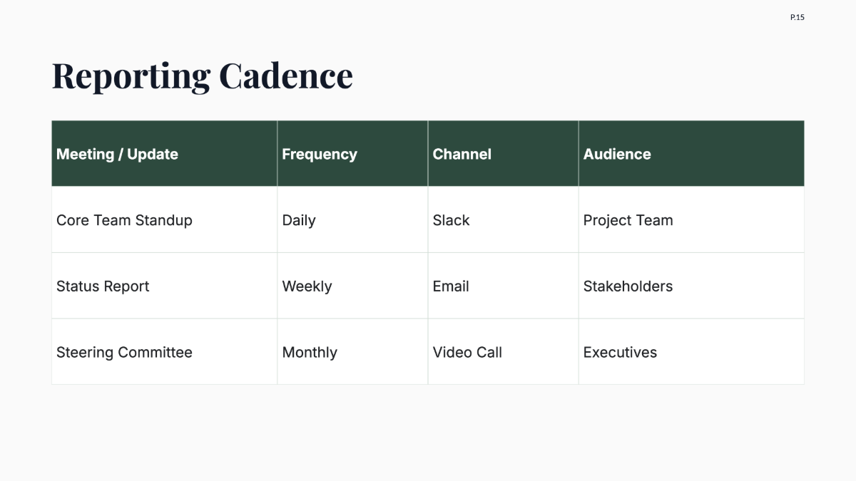 Free Event Planning Project Plan Template to Edit Online