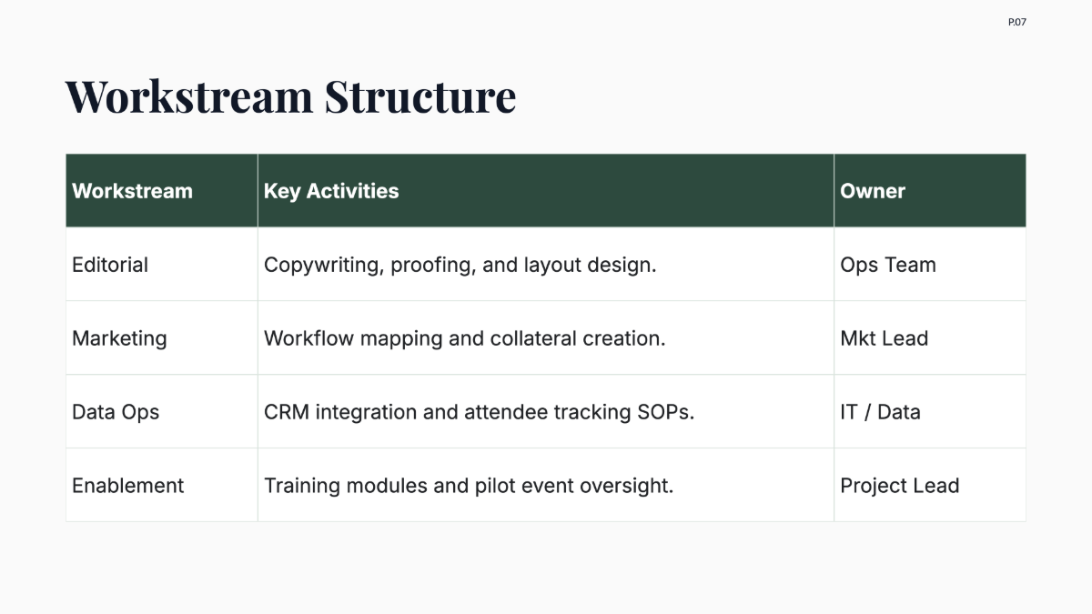 Free Event Planning Project Plan Template to Edit Online