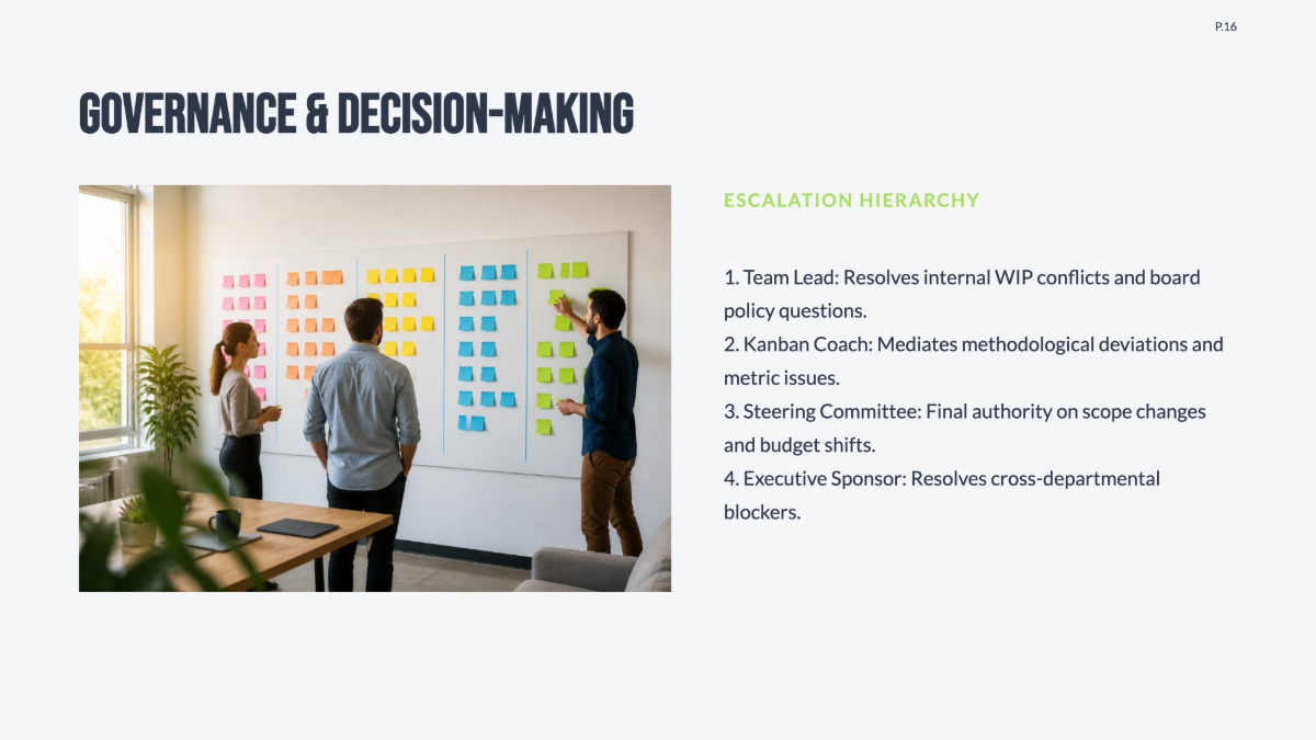 Free Kanban Project Plan Template to Edit Online