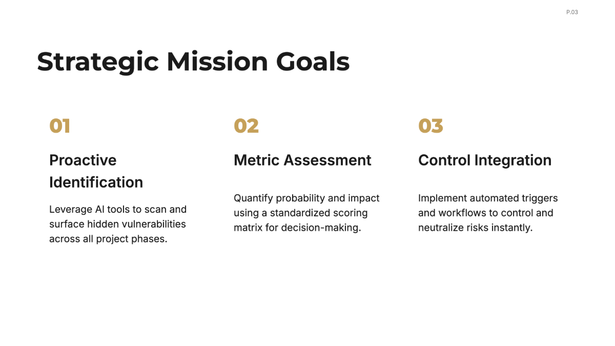 Free Risk Management Project Plan Template to Edit Online
