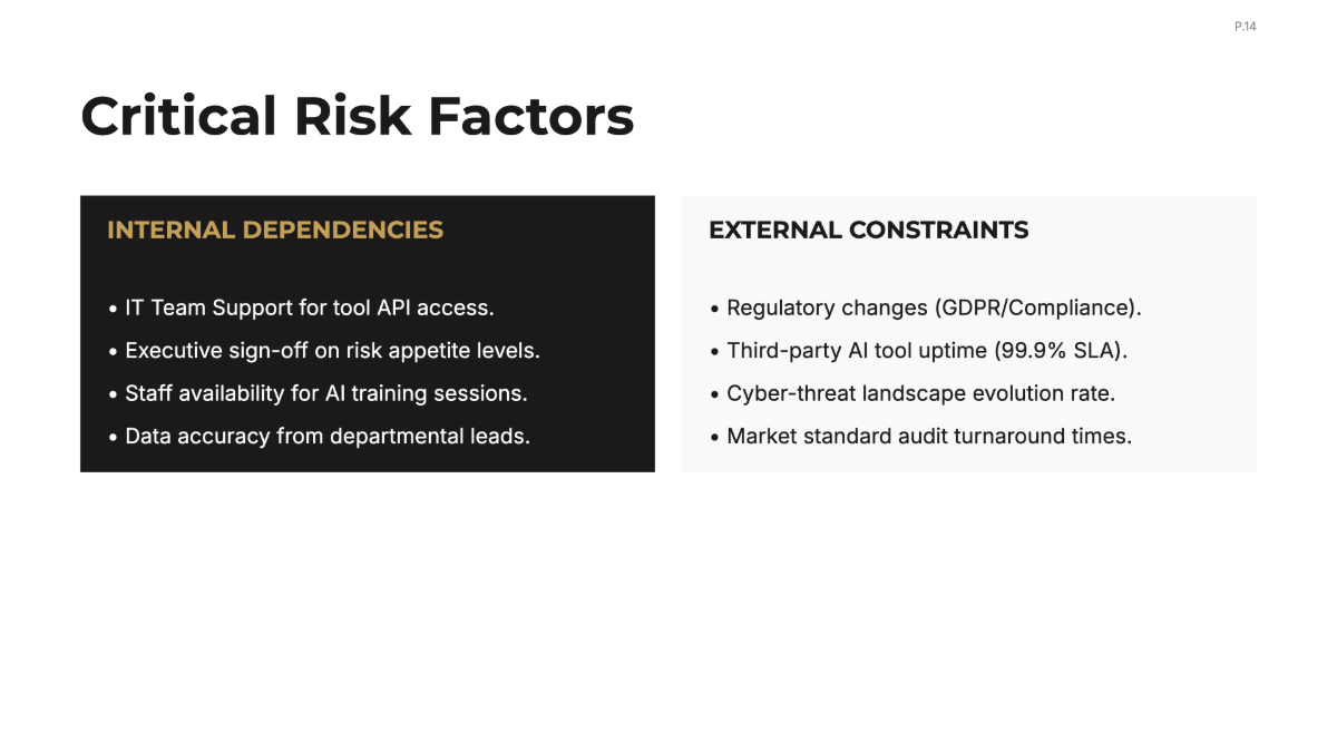 Free Risk Management Project Plan Template to Edit Online