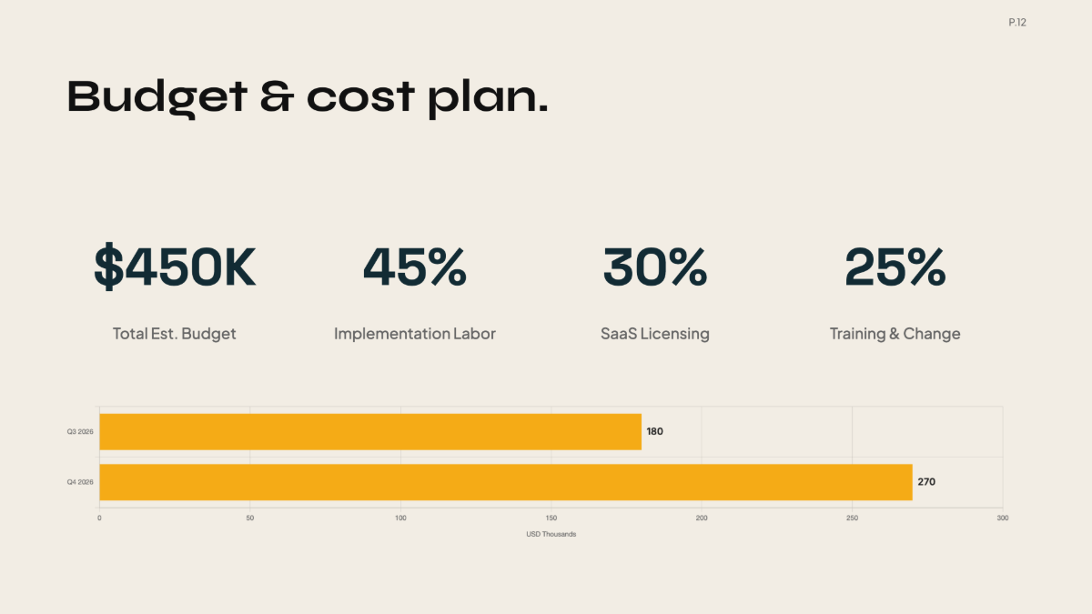 Free Resource Management Project Plan Template to Edit Online