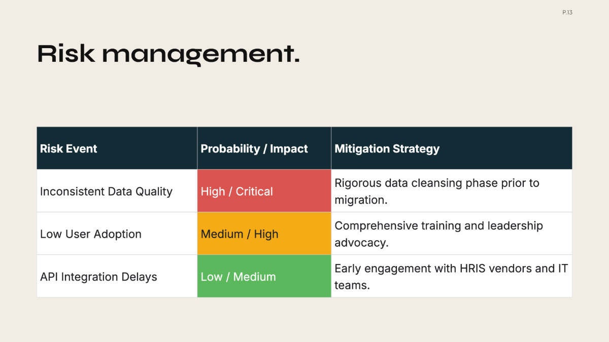 Free Resource Management Project Plan Template to Edit Online