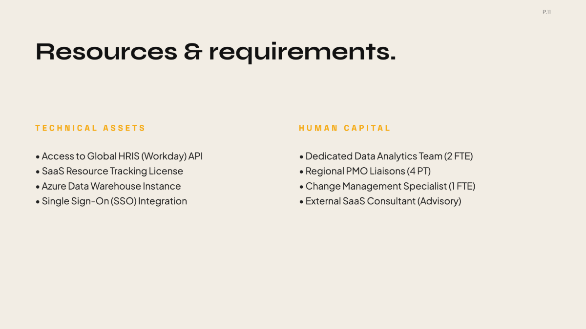 Free Resource Management Project Plan Template to Edit Online
