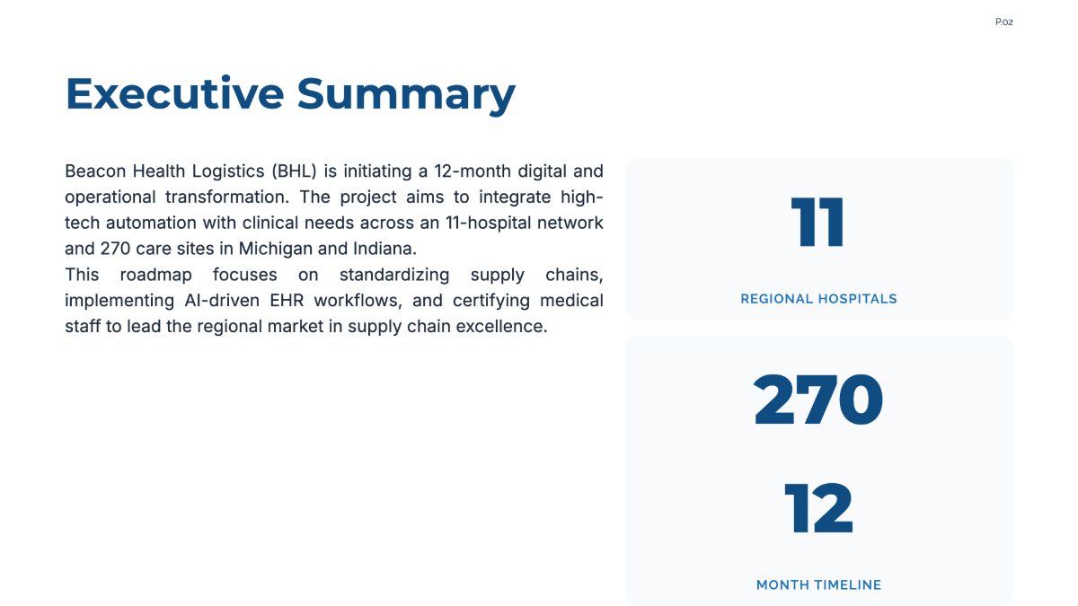 Free Healthcare Project Plan Template to Edit Online