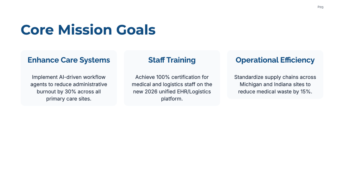 Free Healthcare Project Plan Template to Edit Online