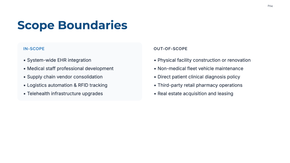Free Healthcare Project Plan Template to Edit Online