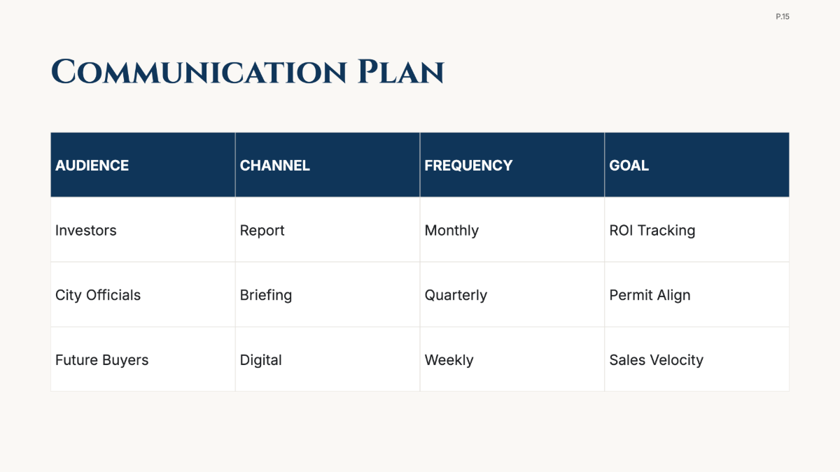 Free Real Estate Project Plan Template to Edit Online