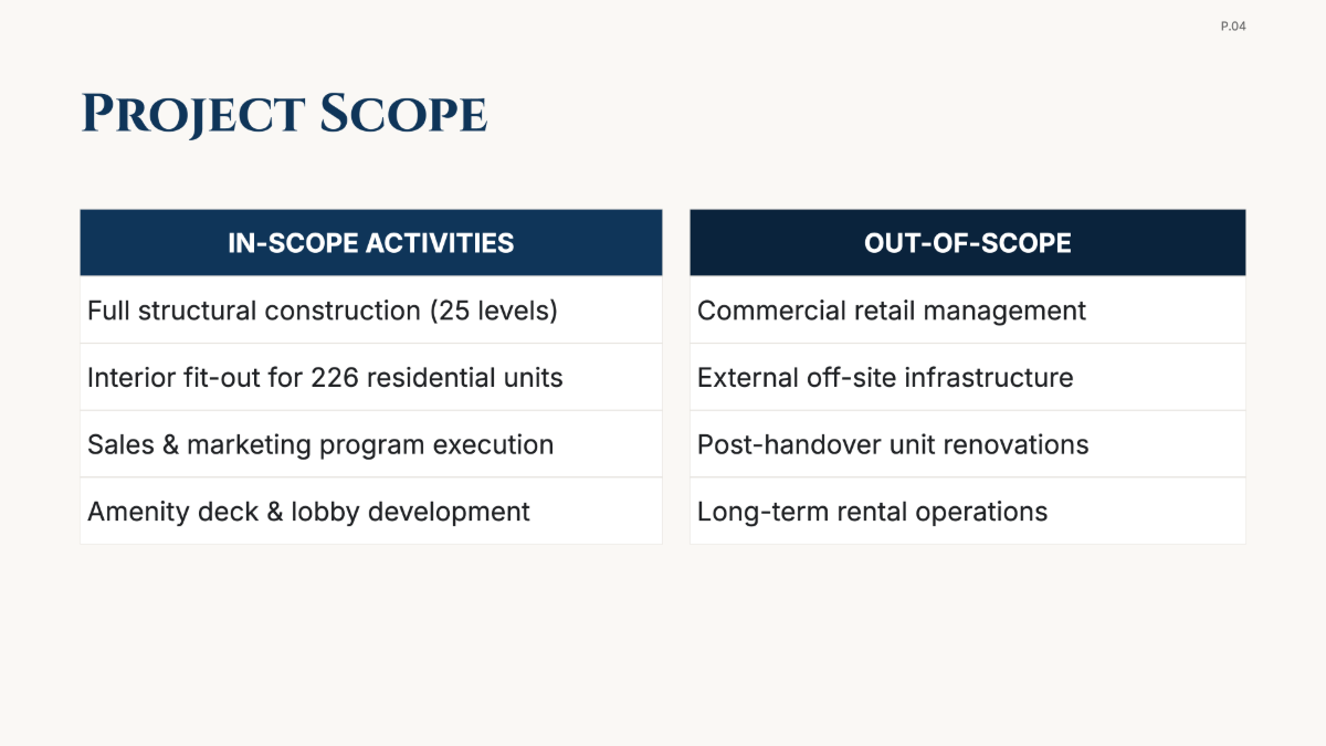 Free Real Estate Project Plan Template to Edit Online