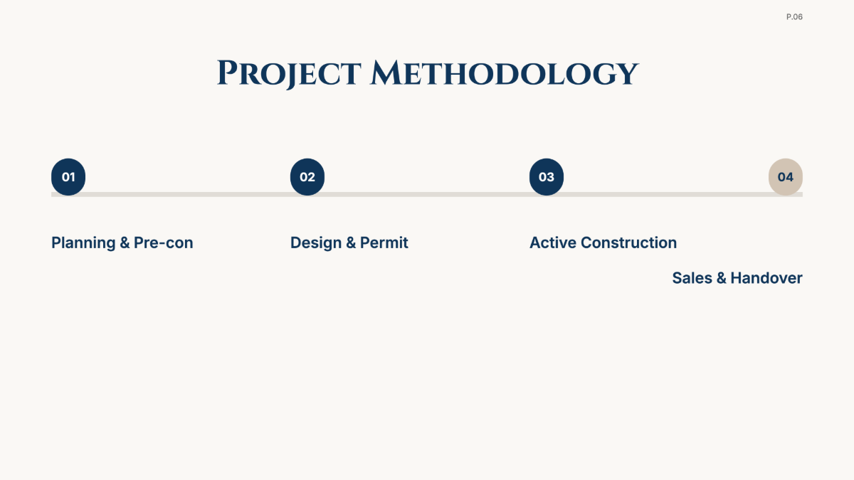 Free Real Estate Project Plan Template to Edit Online