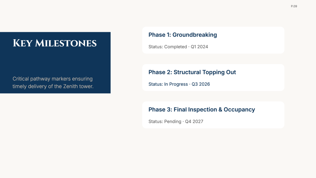 Free Real Estate Project Plan Template to Edit Online