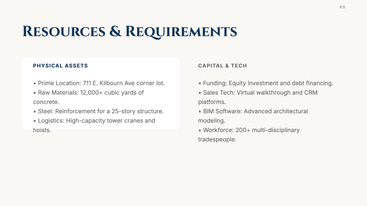 Free Real Estate Project Plan Template to Edit Online