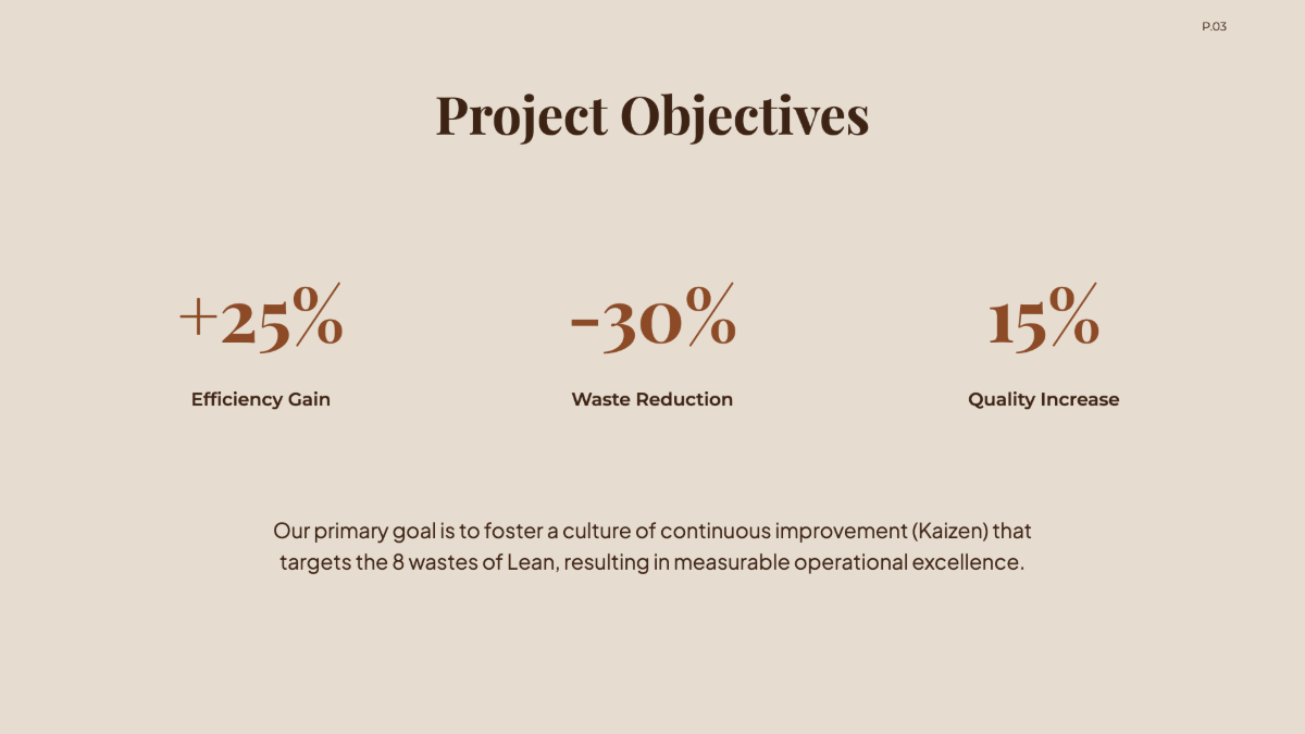 Free Manufacturing Project Plan Template to Edit Online