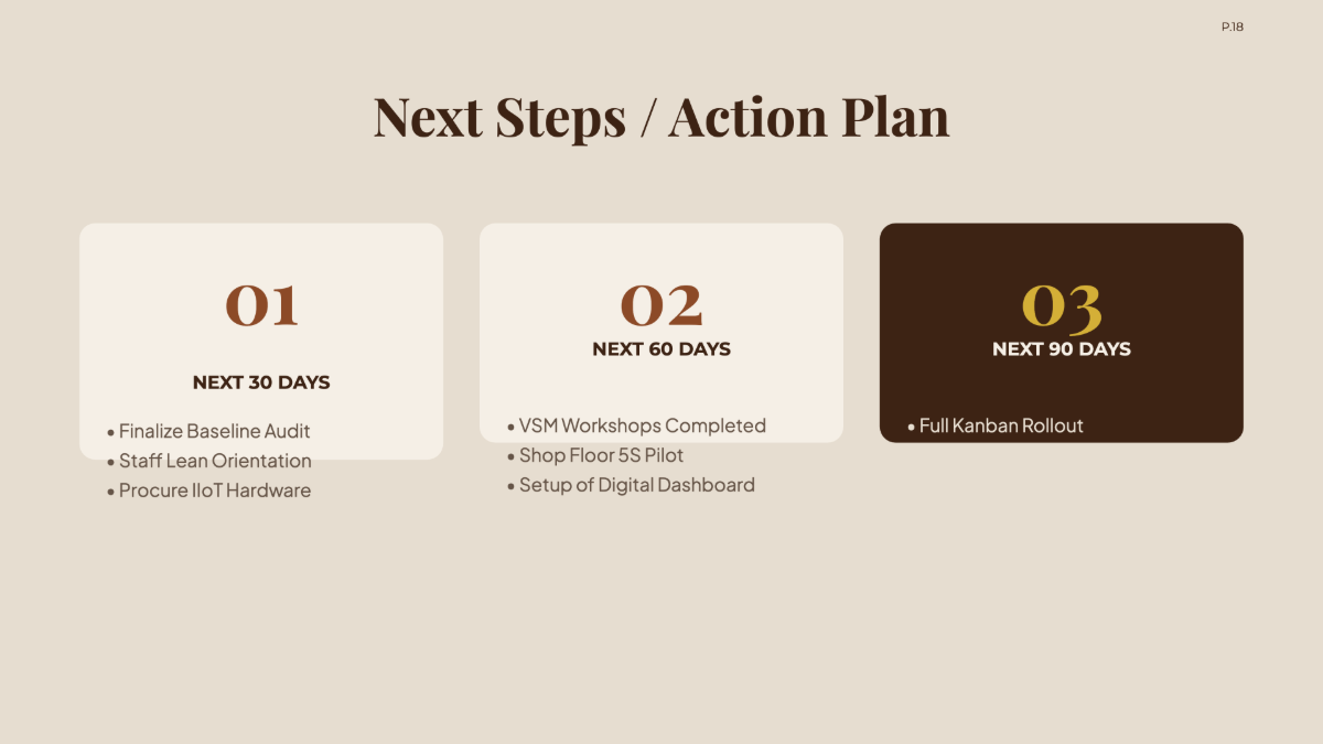 Free Manufacturing Project Plan Template to Edit Online