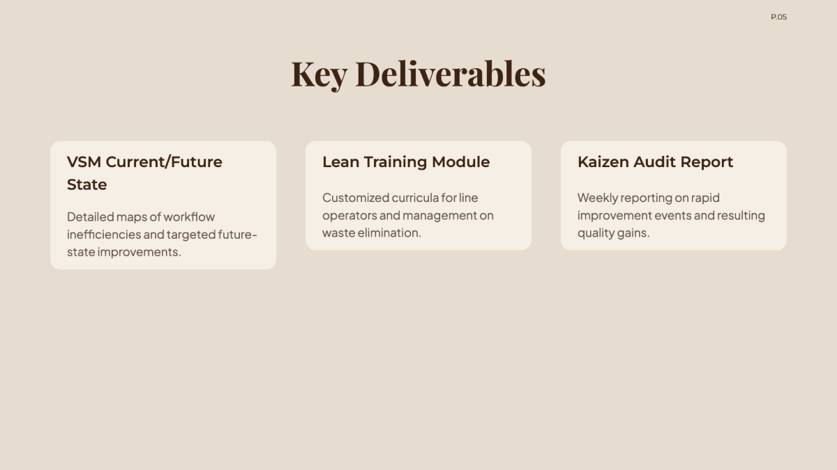 Free Manufacturing Project Plan Template to Edit Online
