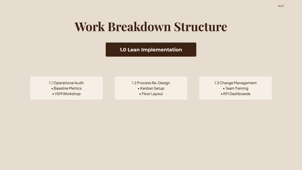 Free Manufacturing Project Plan Template to Edit Online