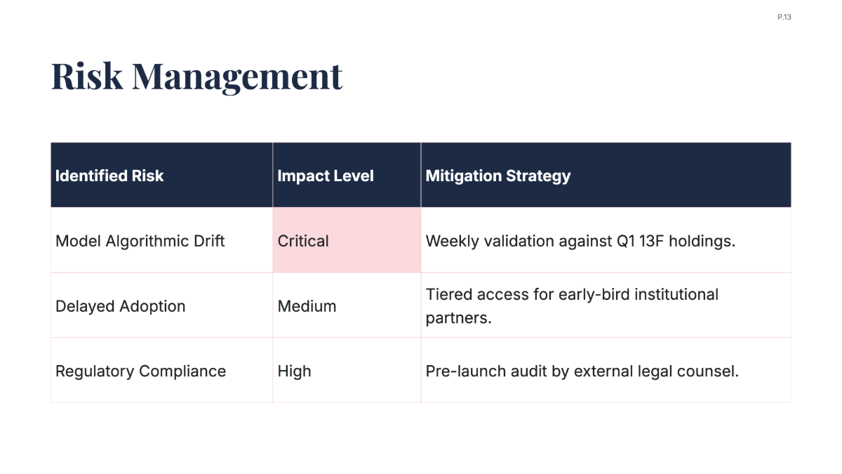 Free New Product Launch Project Plan Template to Edit Online