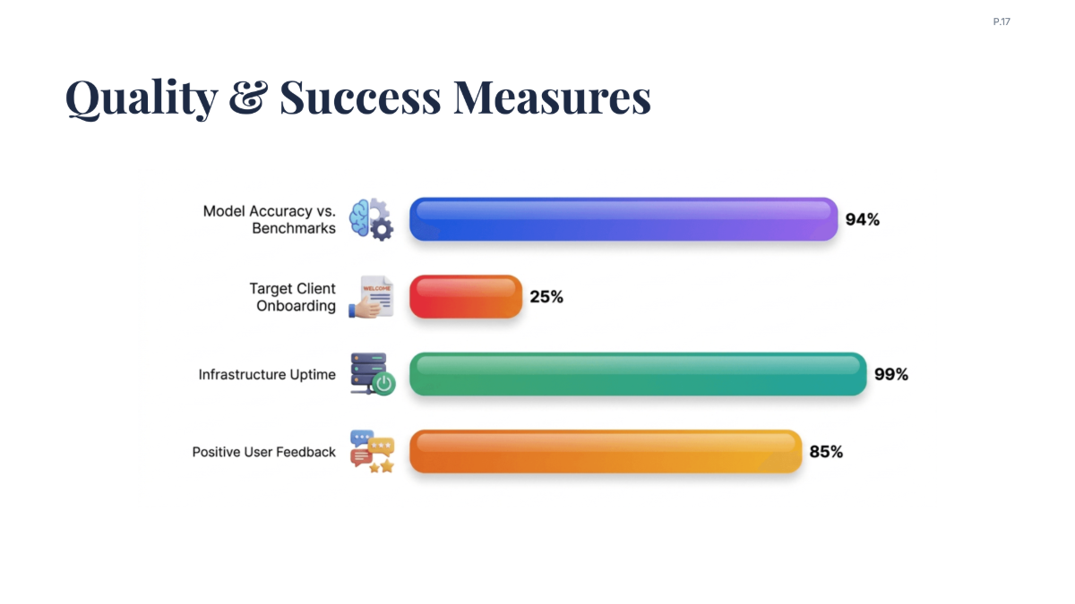 Free New Product Launch Project Plan Template to Edit Online