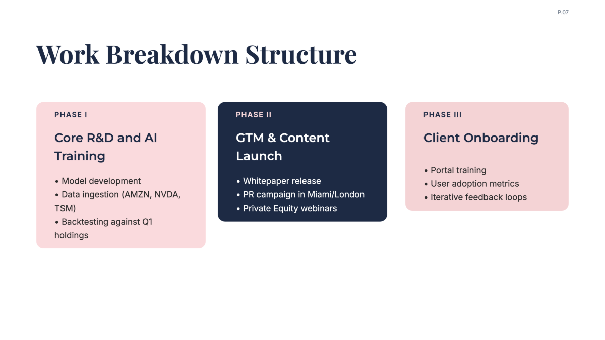 Free New Product Launch Project Plan Template to Edit Online