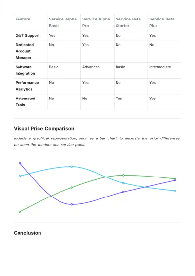 Free Professional Service Price Comparison Template to Edit Online