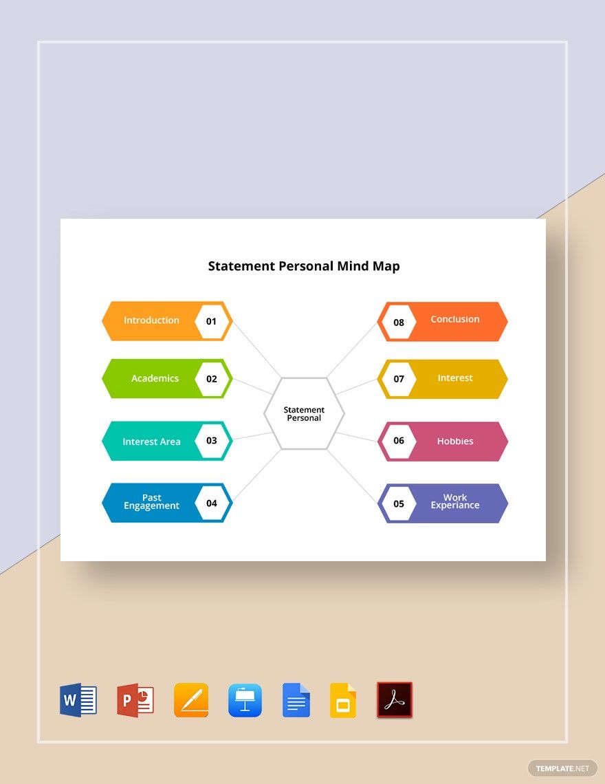 Free Statement Personal Mind Map Template
