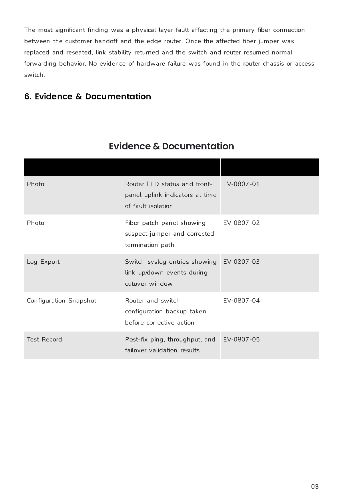Free Field Report Template to Edit Online