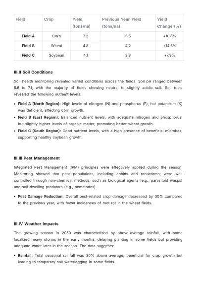 Free Agricultural Field Report Template to Edit Online