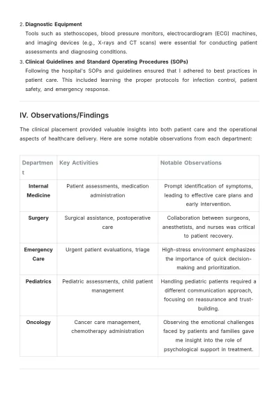 Free Clinical Outline Field Report Template to Edit Online