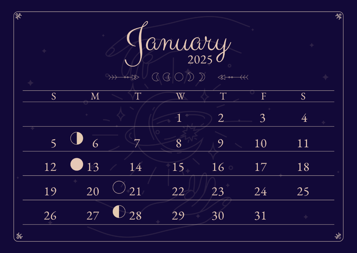 January 2025 Calendar with Moon Phases Template - Edit Online & Download