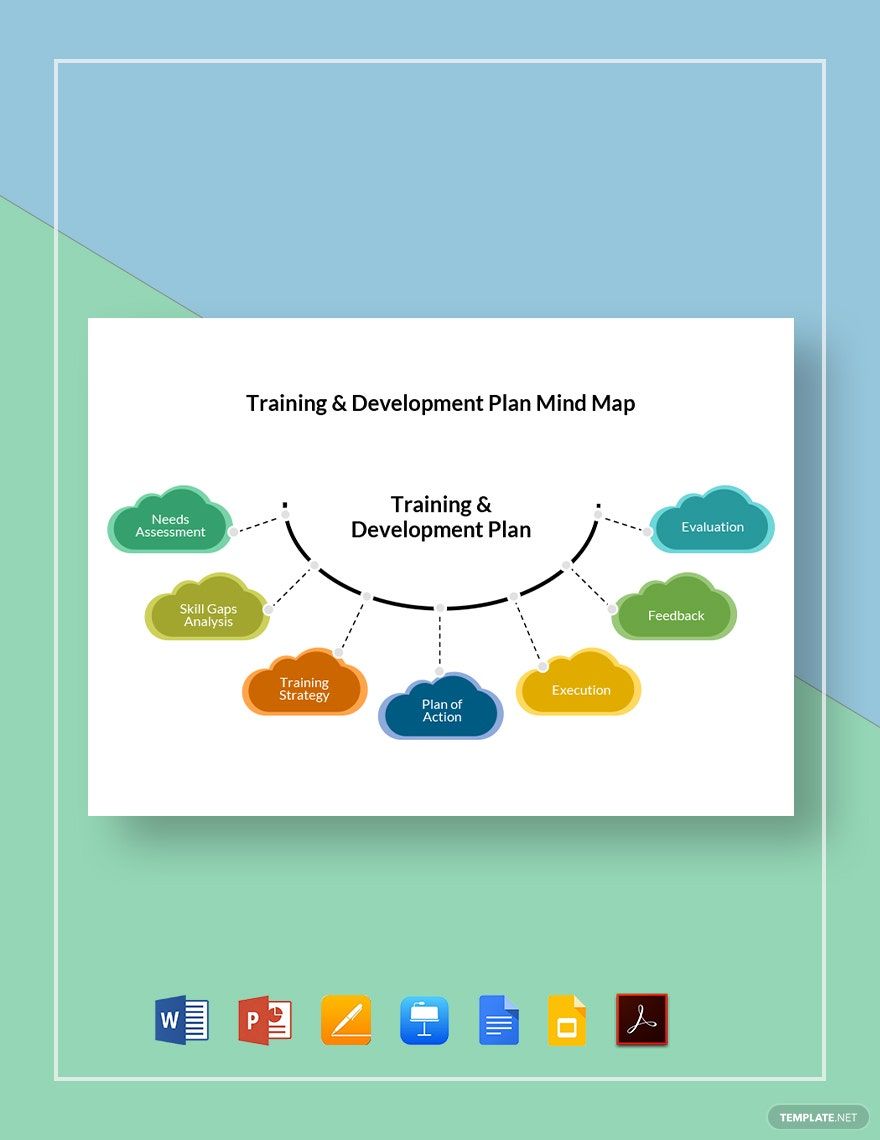 Training & Development Plan Mind Map Template