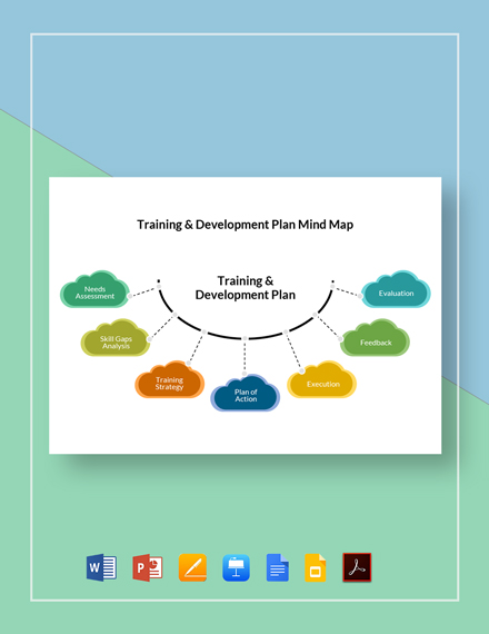 Corporate Learning Plan Template Free PDF | Template.net