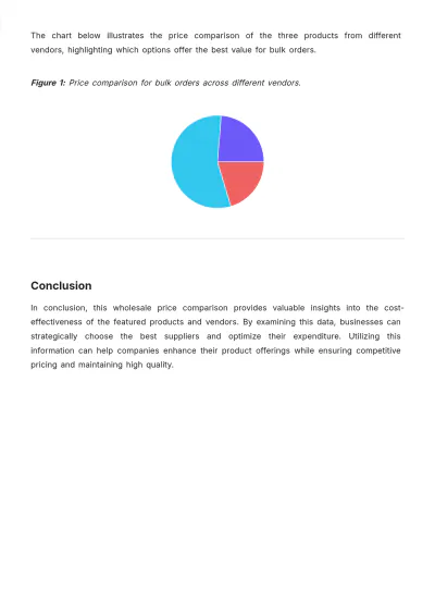 Free Wholesale Price Comparison Template to Edit Online
