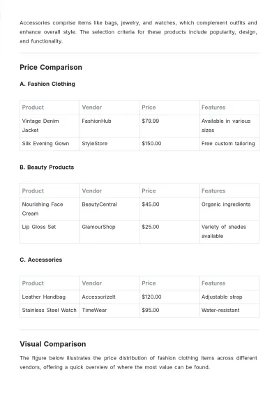 Free Online Aesthetic Shopping Price Comparison Template to Edit Online