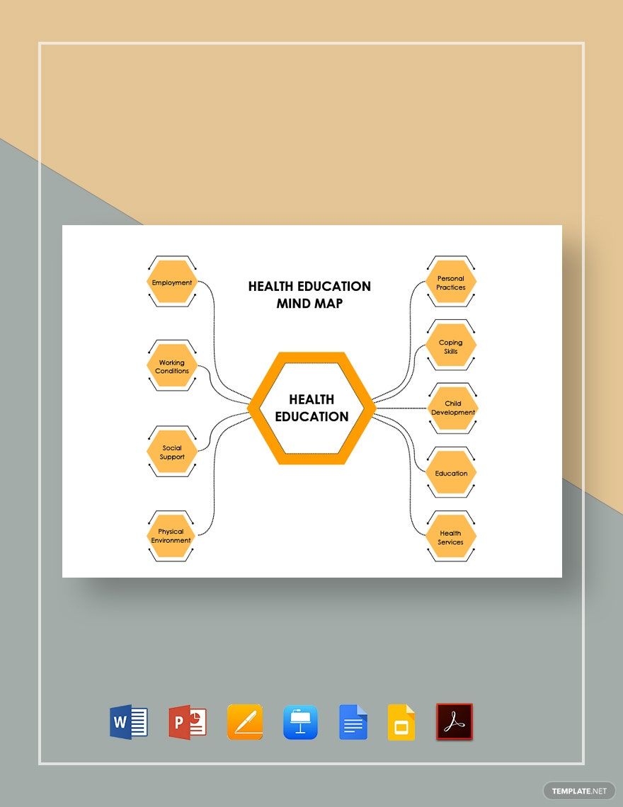 Free Health Education Mind Map Template