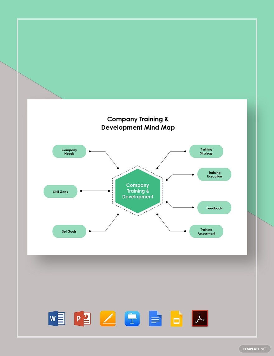 Company Training & Development Mind Map Template