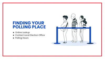 Free US Elections Presentation Template to Edit Online