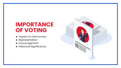 Free US Elections Presentation Template to Edit Online